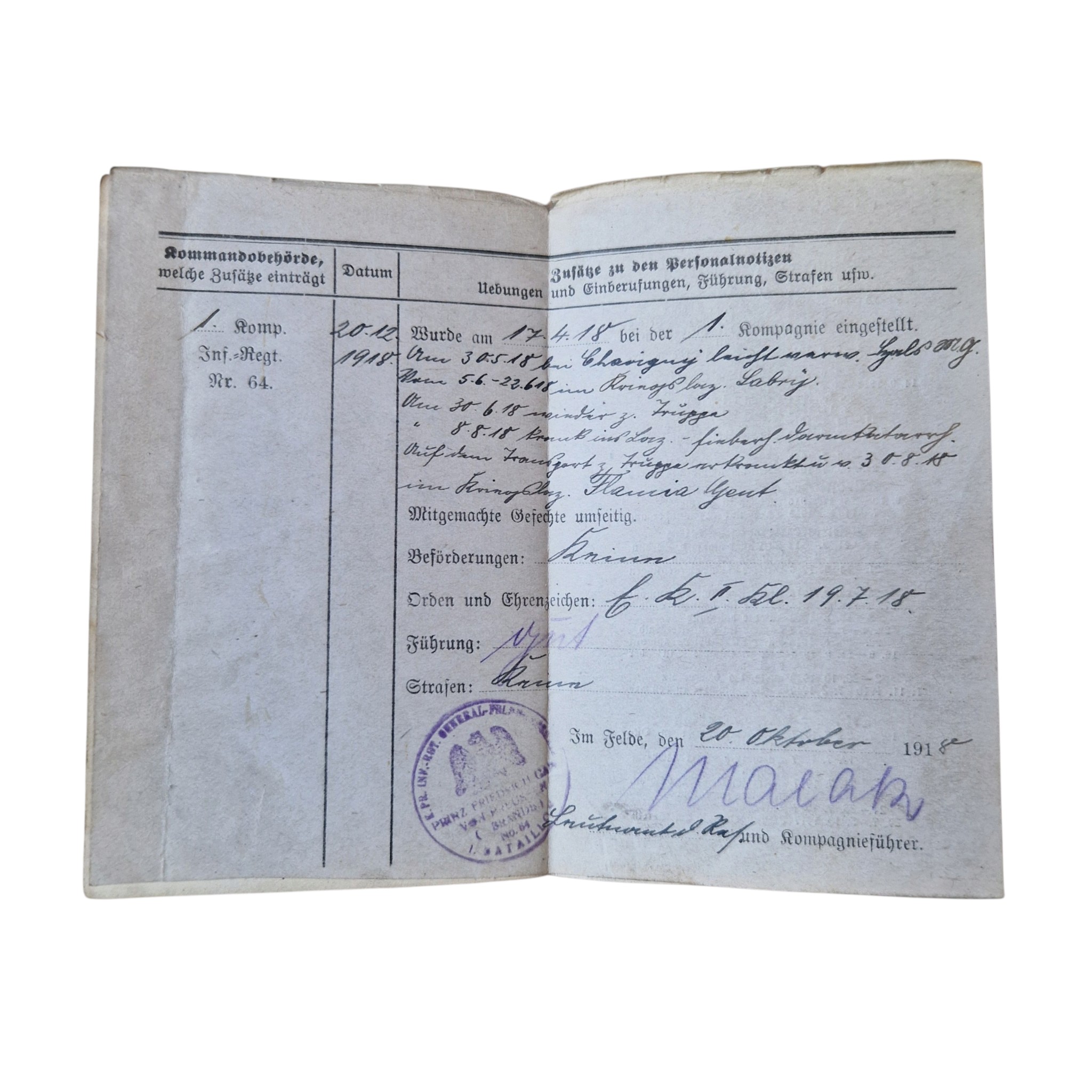 DOKUMENTY żołnierza Hugo PRUSY 1917 i III RZESZA